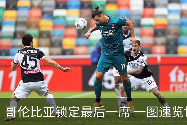 哥伦比亚锁定最后一席 一图速览世界杯16强